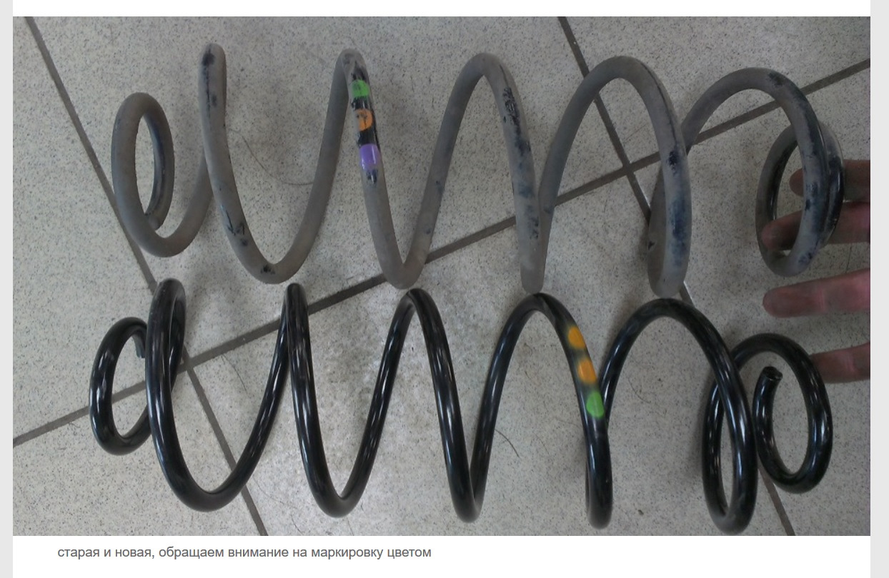 2145 37 пружина ситроен. Передние пружины ситроен с3. Пневмоподушки в пружины ситроен с3 пикассо. Передние пружины ситроен пикассо. Пружина передняя на ситроен с4.