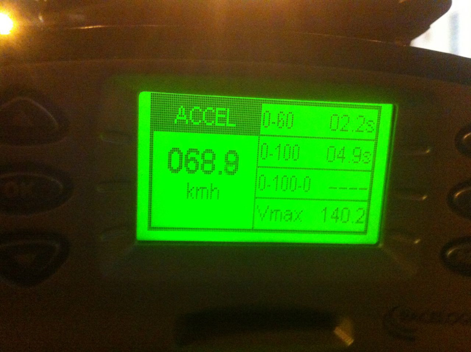 Чип тюнинг Ауди А4/А5 2.0TFSI Stage1+чип S-tronic 4.6сек 0-100км/ч ...