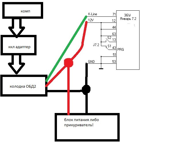 Как прошить 7.2. Схема прошивки ЭБУ ВАЗ январь 7.2. Прошивка ЭБУ январь 7.2. Январь 7.2 шнур для прошивки схема. Схема прошивки январь 7.2.