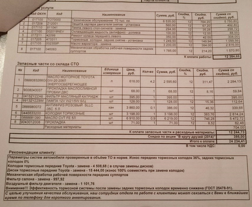 99132yzzbm toyota лампа