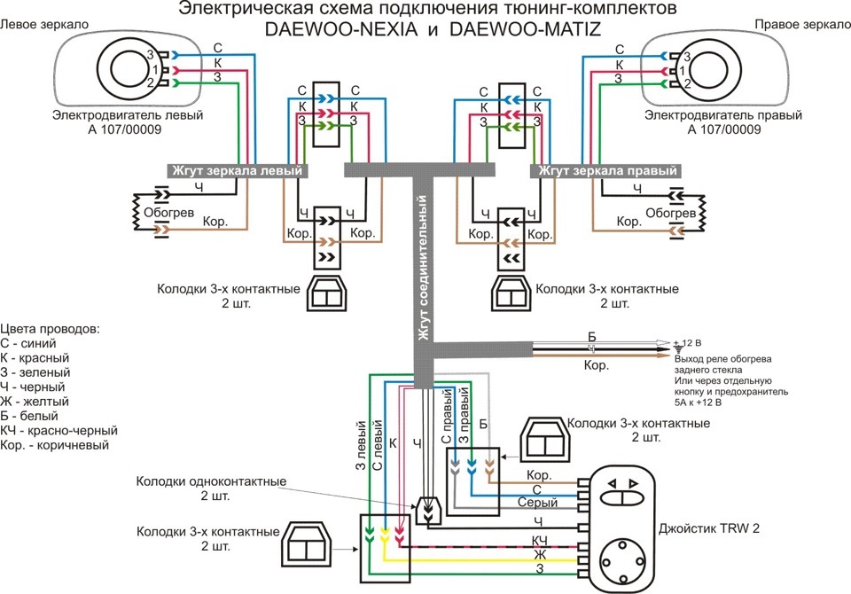 Схема подключения электрозеркала на приору