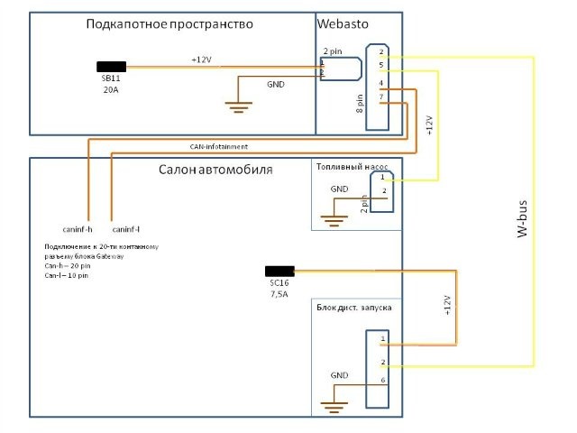 Запуск вебасто на столе схема