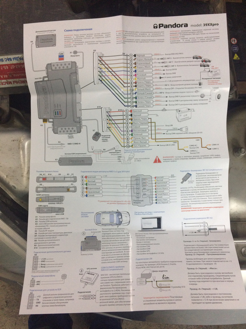 Карта монтажа сигнализации pandora