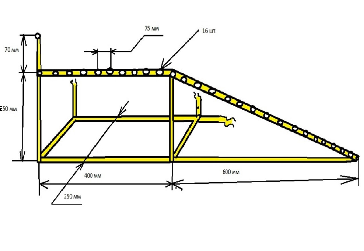 Чертеж эстакады для легкового. Чертёж мини эстакады для автомобиля своими руками. Переносная эстакада для автомобиля своими руками чертеж. Мини эстакада своими руками для авто из металла чертежи. Мини эстакада для авто своими руками чертежи Размеры.
