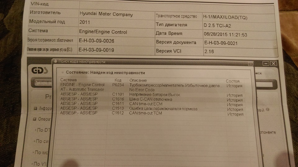 Прокатился в Чебоксары — Hyundai Grand Starex, 2,5 л, 2012 года | визит ...
