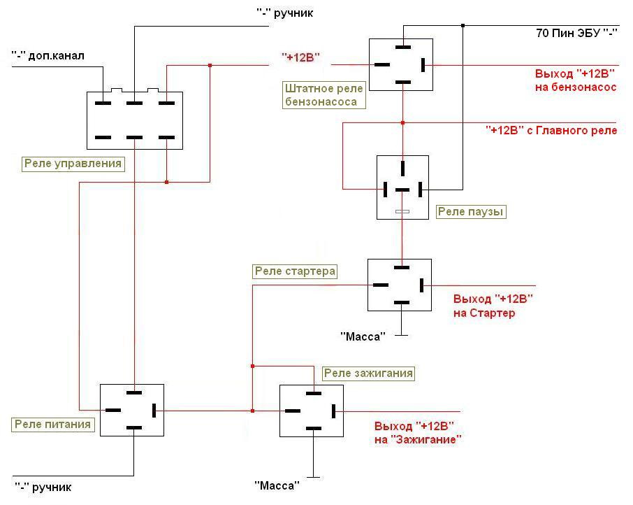 Автозапуск своими руками. Реле для автозапуска 2107. Автозапуск на реле своими руками схема. Реле автозапуска двигателя. Реле стартера для автозапуска.
