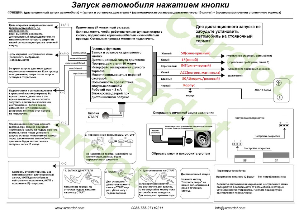 Старт стоп на ниву