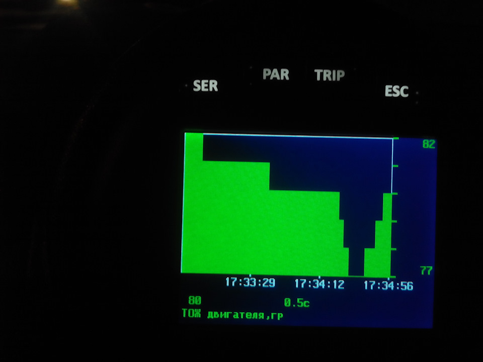 1c8639es 960 Как выглядит термостат на гранте