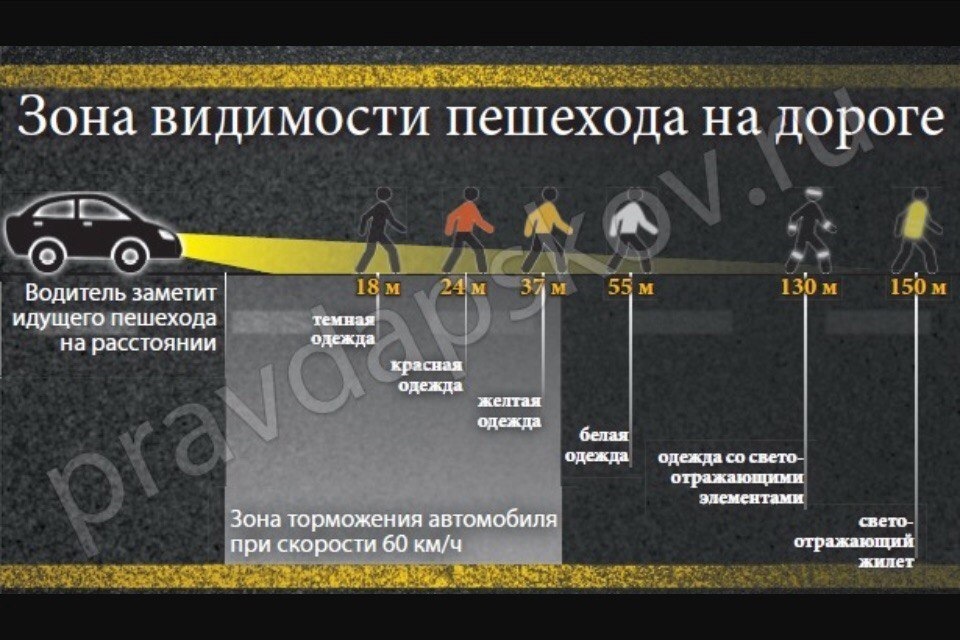 НЕ ХОДІТЬ ПО ДОРОЗІ ЯК БЕЗСМЕРТНІ😡 — DRIVE2