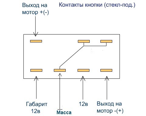 Лада Веста с ESP и новыми опциями: объявлены цены