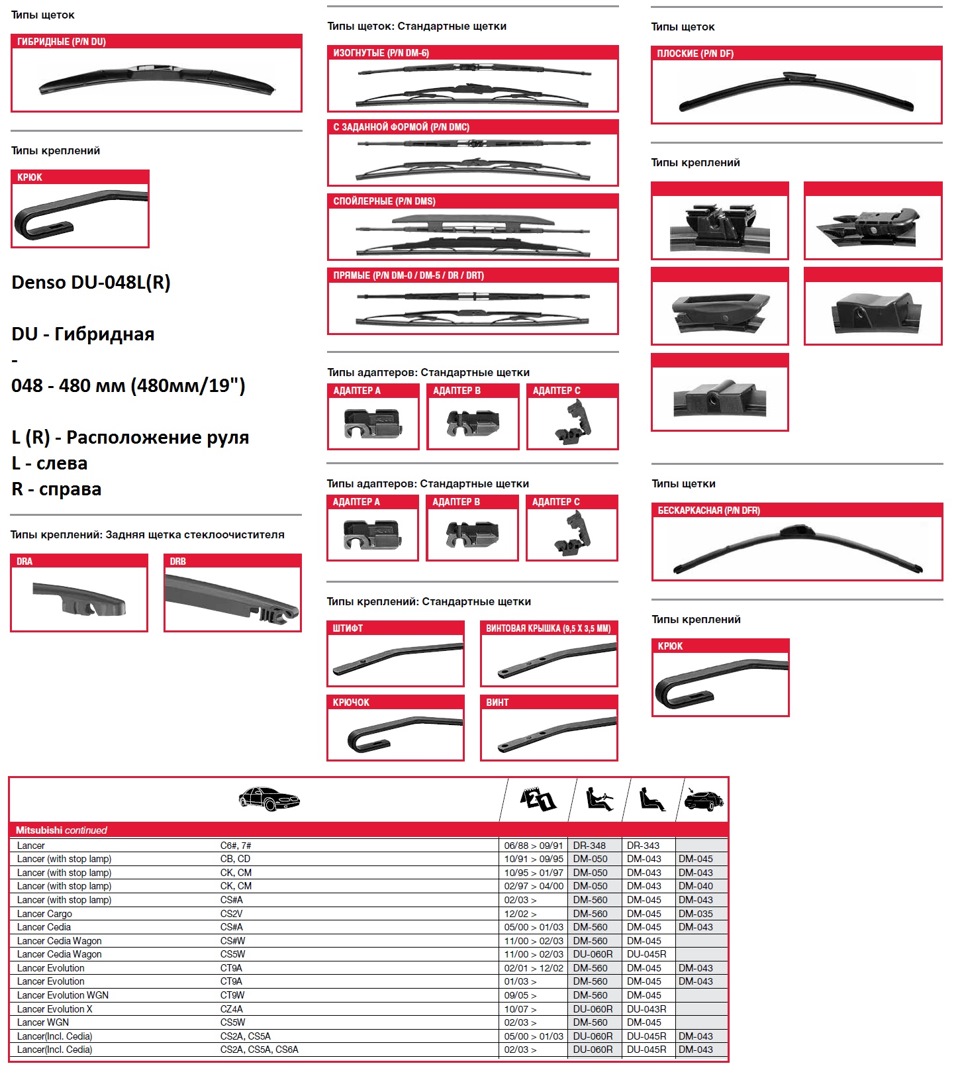 Подбор щеток по марке автомобиля. Щетки стеклоочистителя гибридные таблица. Щётки стеклоочистителя расшифровка размеров. Таблица креплений для щеток стеклоочистителя.