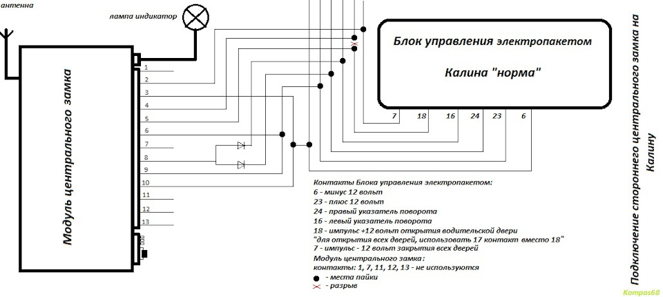 Гранта центральный замок схема