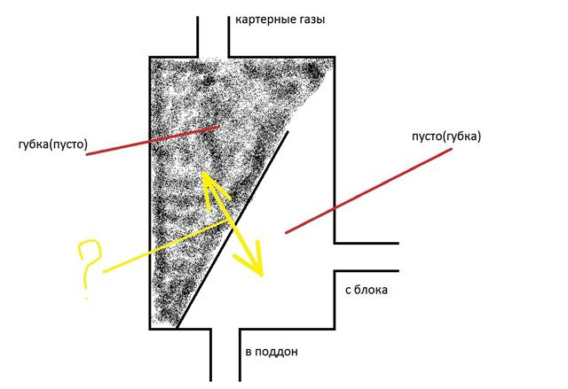 Фото в бортжурнале Toyota Avensis II