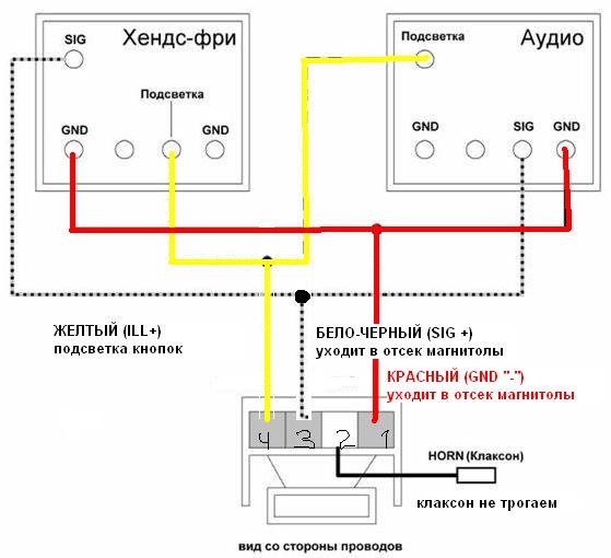 Схема подключения магнитолы хендай акцент