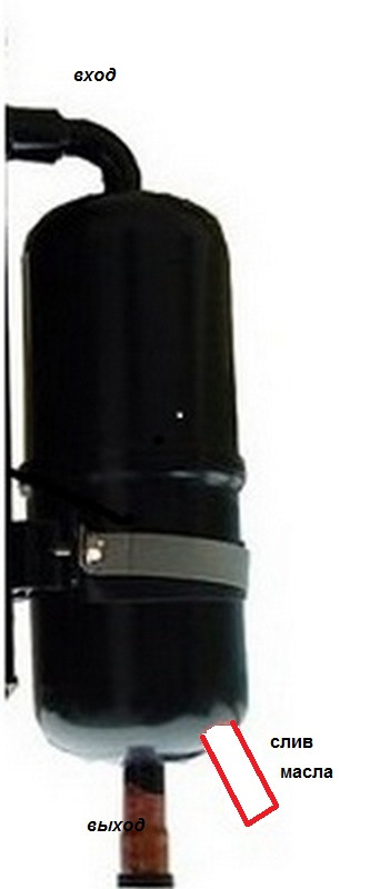 правильный маслоотделитель — Toyota Master Ace Surf, 2 л, 1987 года ...