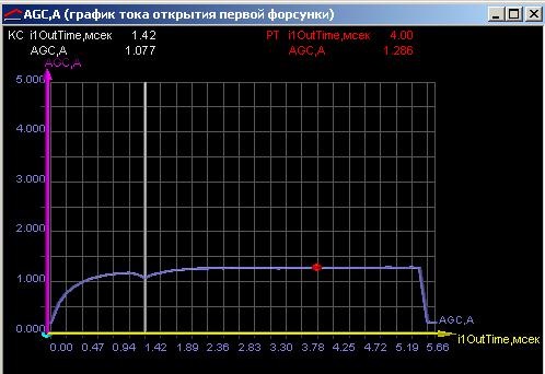 Фото в бортжурнале Chrysler Eagle Talon (2G). Запчасти на фото: 743044