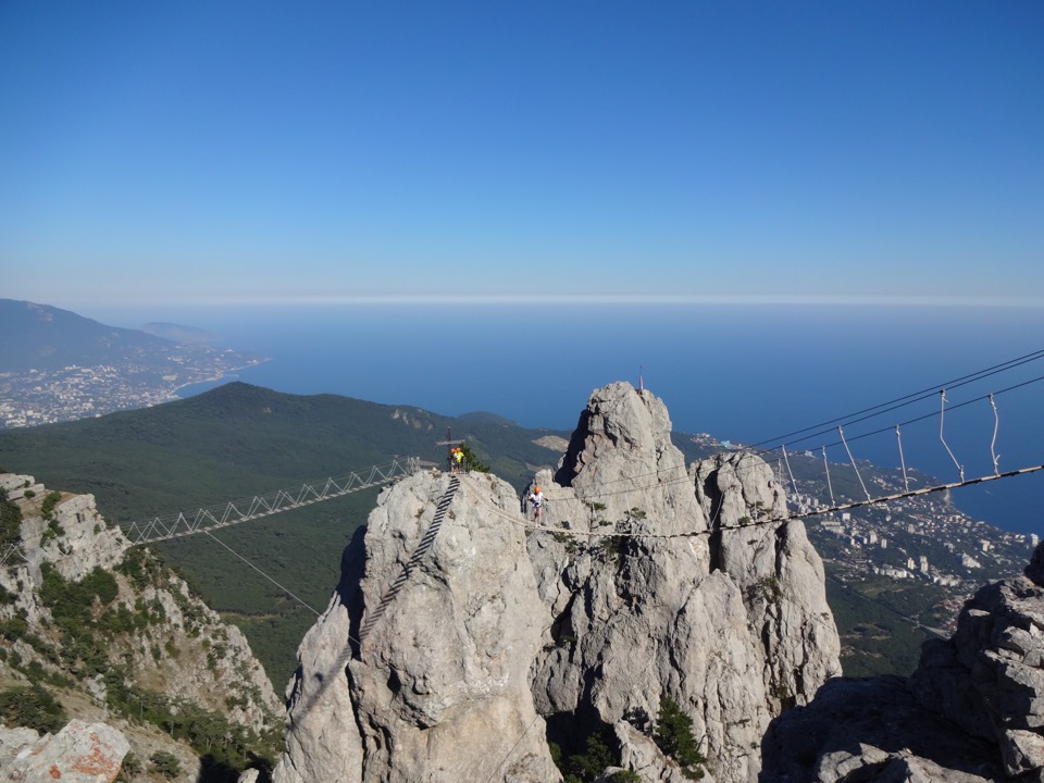 Кальвадос ай петри фото