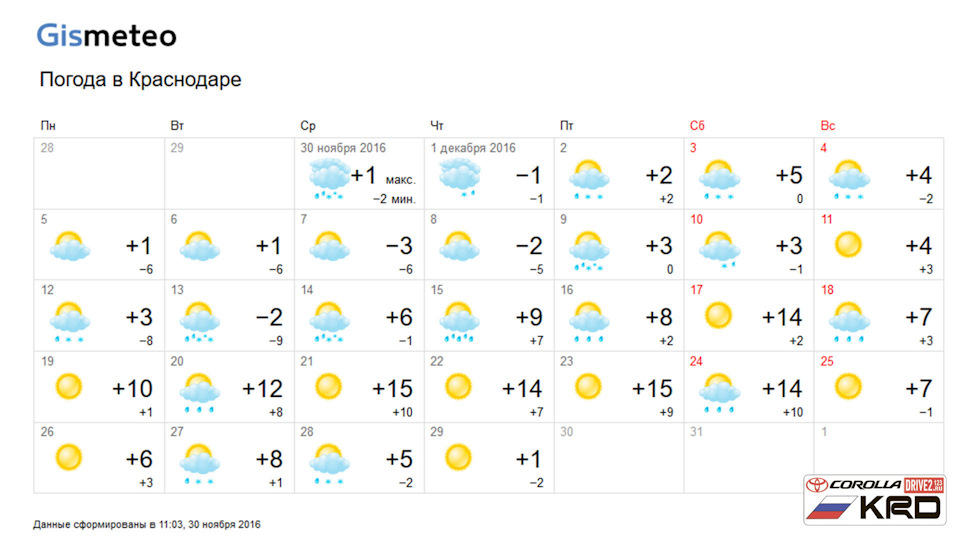 Погода гисметео озерск челябинской. Погода в Краснодаре. Погода на ноябрь. Погода на декабрь. Погода в Краснодаре на месяц.