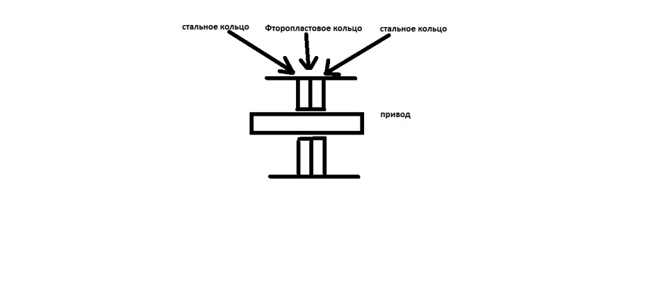 Как отключить передний мост на газели 4х4