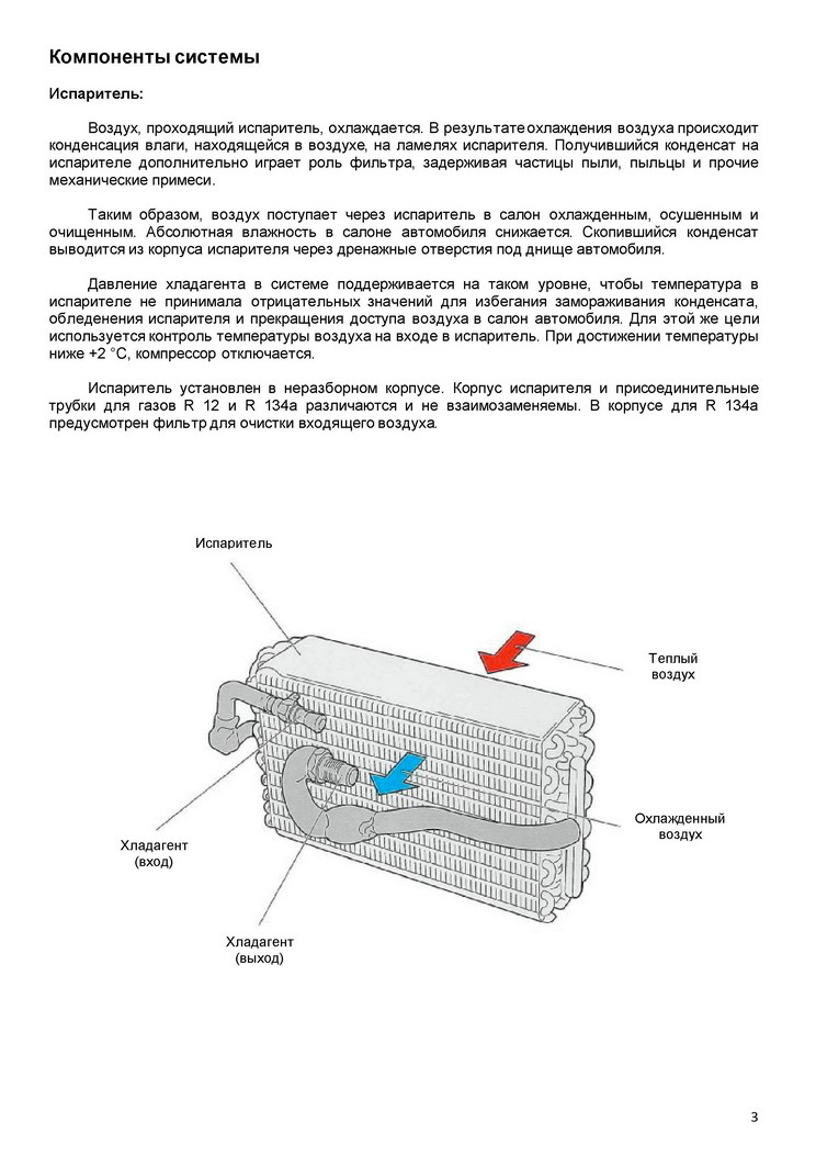 Фото в бортжурнале Audi A6 Avant (C4)