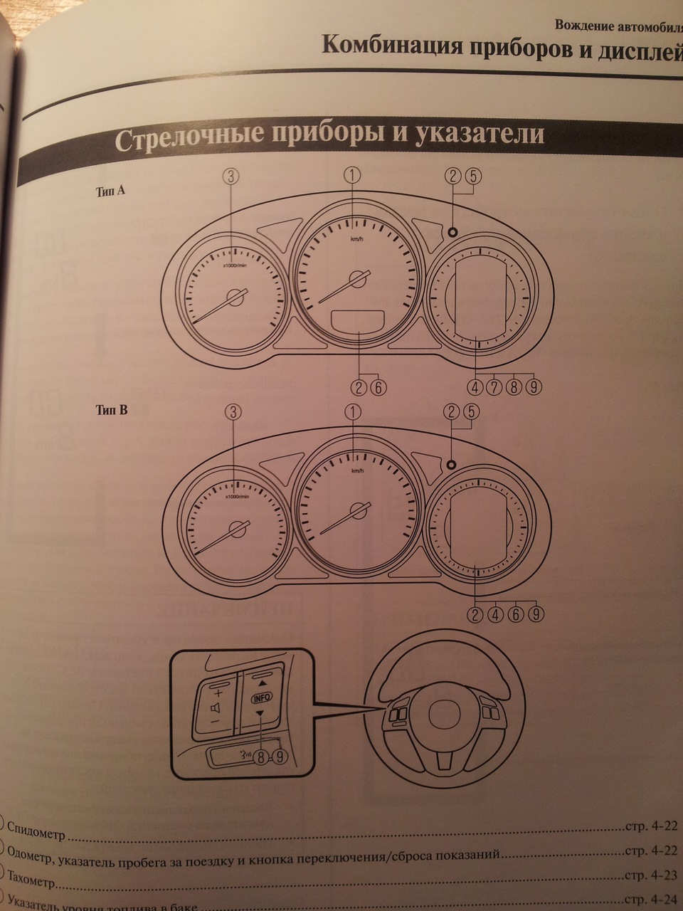 Настройка активного водительского дисплея на мазда сх5