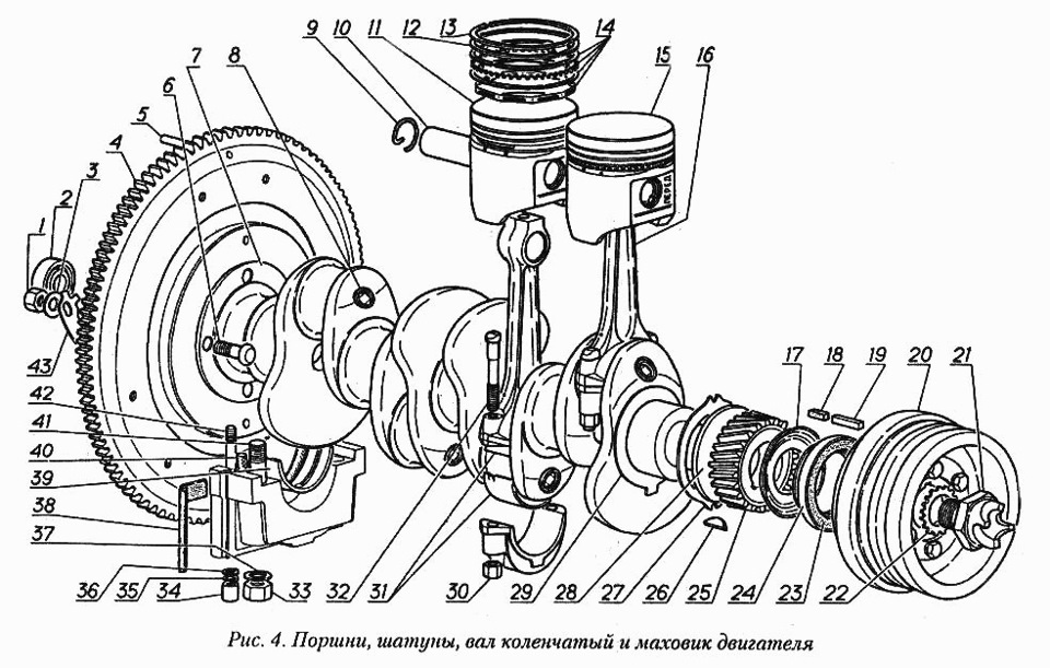 Коленвал в двигателе схема