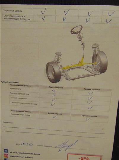 Диагностика подвески на вибростенде — Honda Airwave, 1,5 л, 2006 года ...