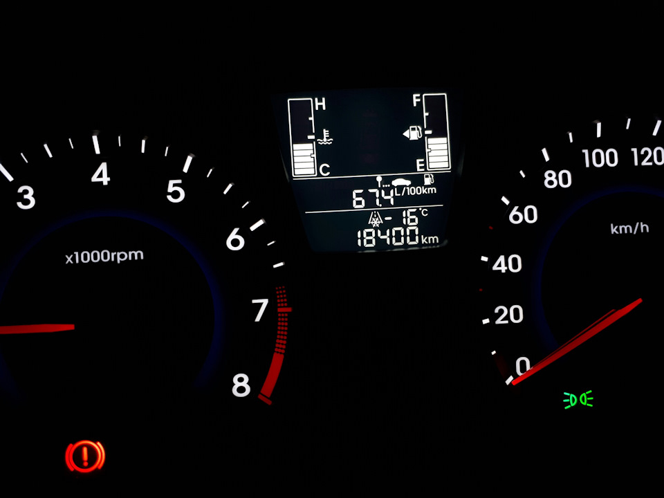 О реальном расходе -=ЛяЛьКи=- в зимних условиях !))) — Hyundai Solaris ...