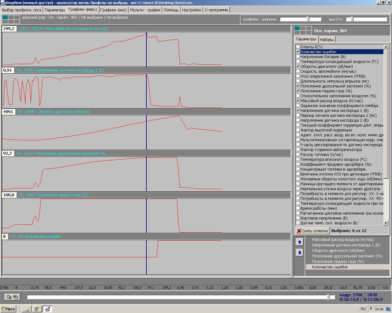 Profile log. Profile log