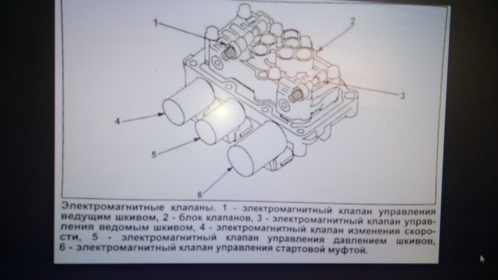 Схема вариатора хонда hr v