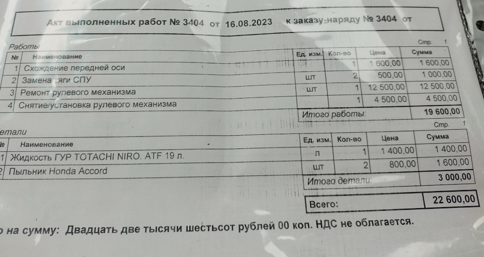 Восстановление рейки. Без эпика — Jeep Compass (1G), 2,4 л, 2007 года ...