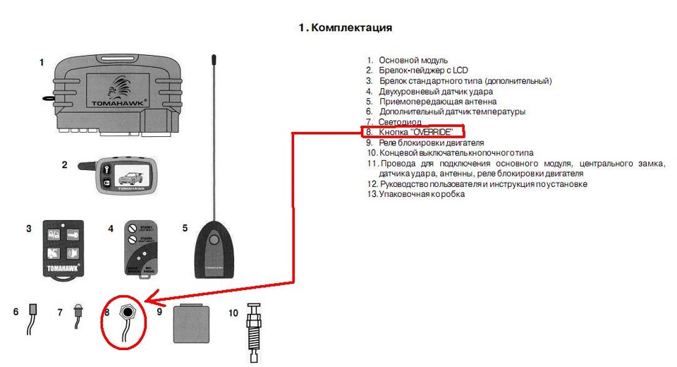 Сигнализация по температуре