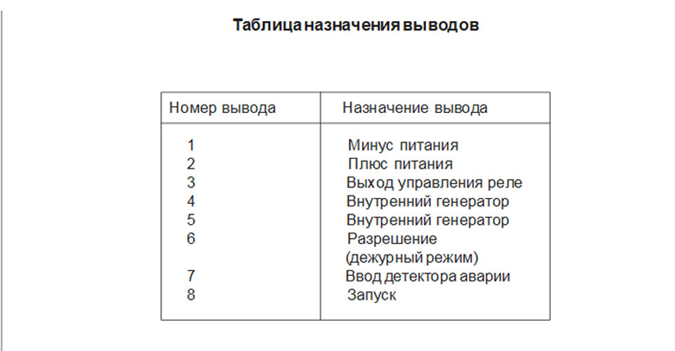 Фото в бортжурнале Chevrolet Lanos