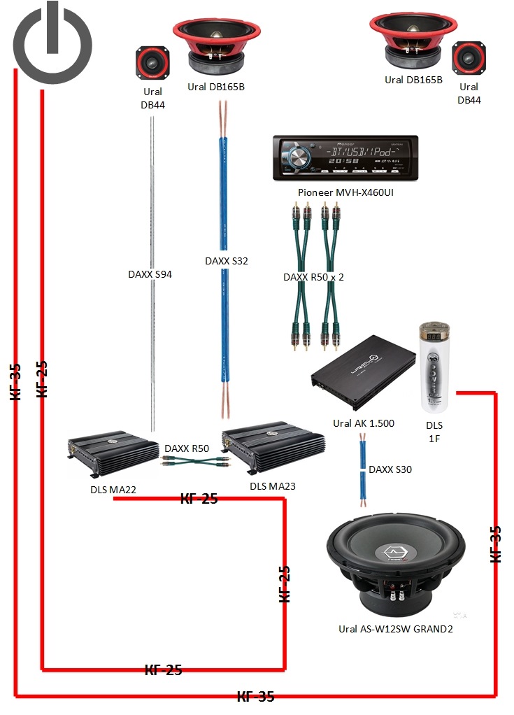 Схема подключения активного сабвуфера урал