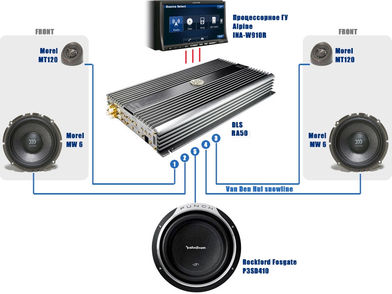 Схема подключения усилителя на фронт