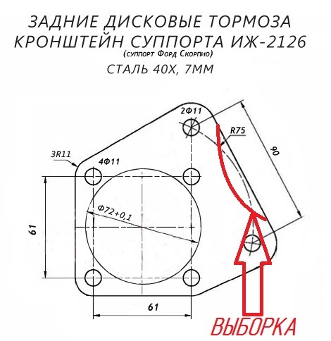 Настройка здт на ваз