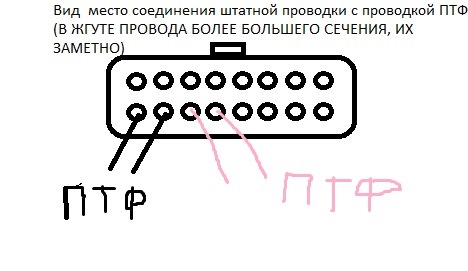 Схема подключения птф форд фокус 3