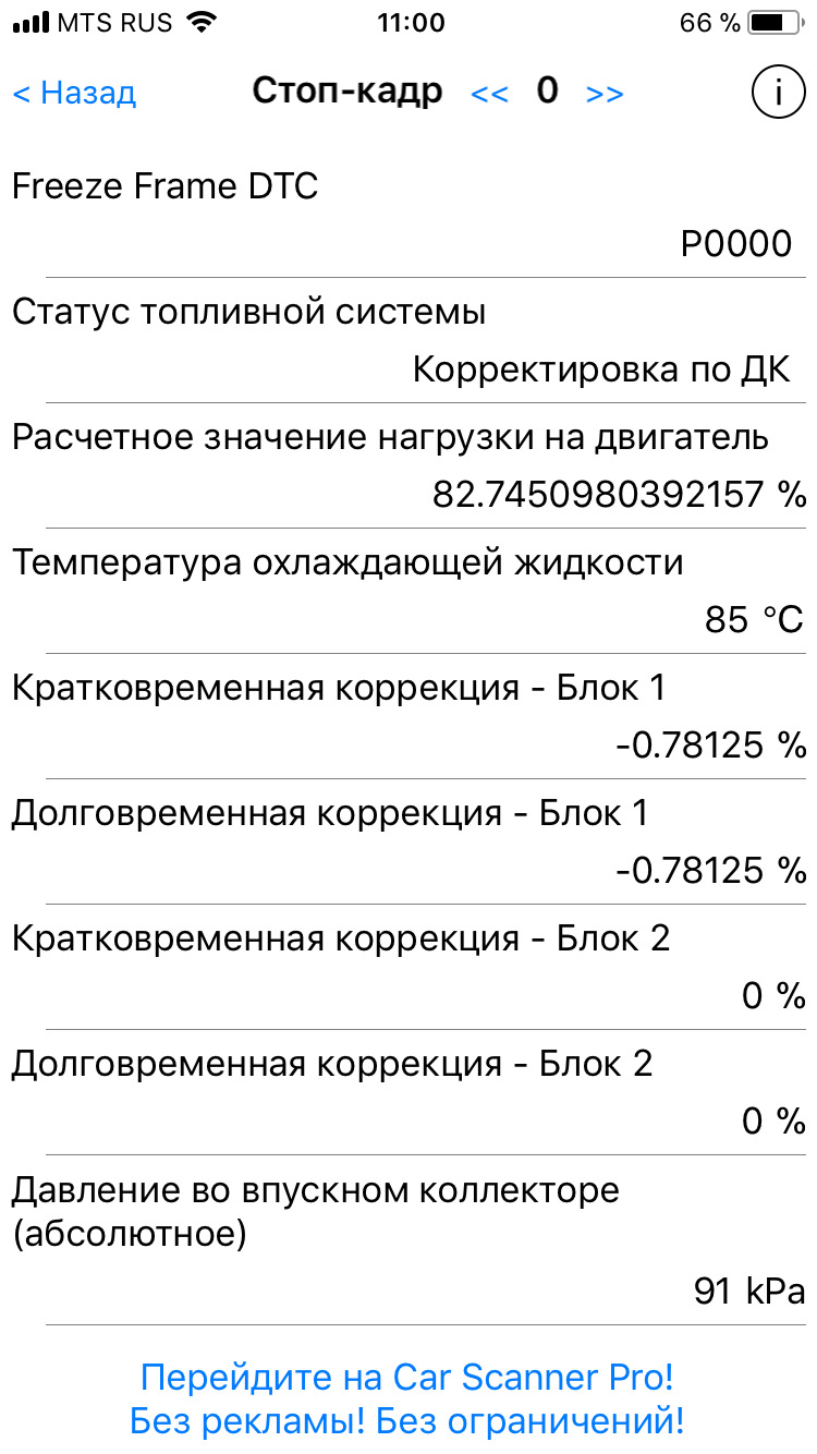 Фото в бортжурнале ТагАЗ Tager 3D