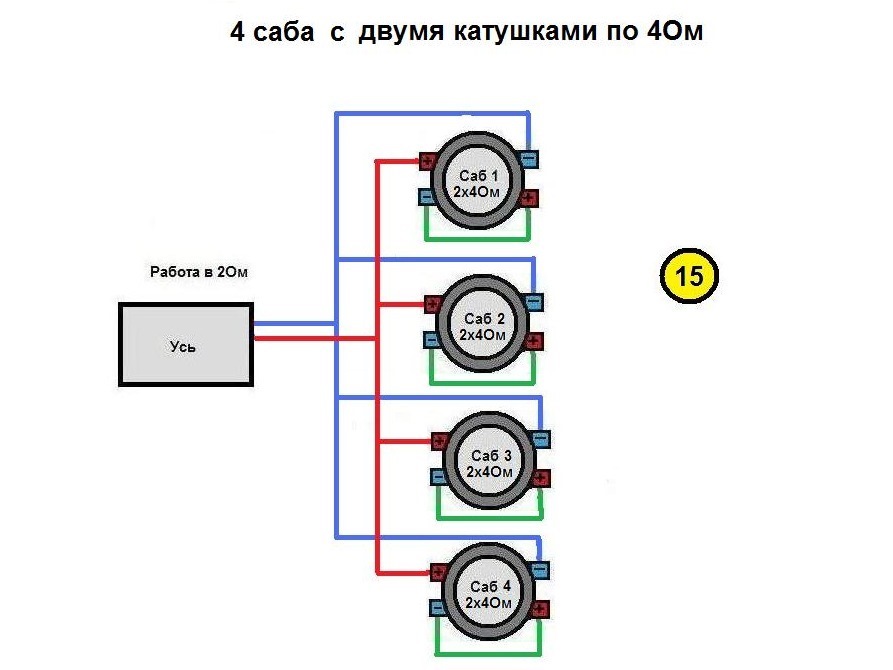 Как правильно подключить 2 динамика. Схема подключения в 2 и 4 Ома саб. Схема подключения 2 динамиков к усилителю. Схема подключения 4 ом динамиков в 2 Ома. Усилитель 100 ватт схема подключения 4 динамиков по 4ом.