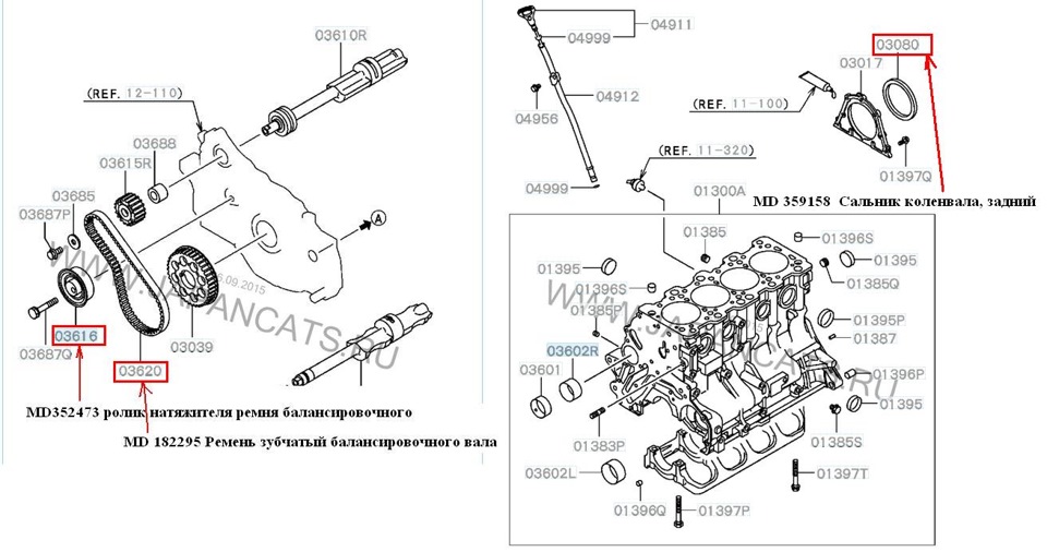 Момент затяжки 4b11 mitsubishi