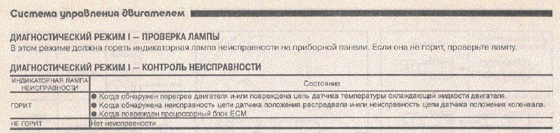 Диагностика систем управления двигателем. — Nissan Maxima QX (A32), 2,5 ...