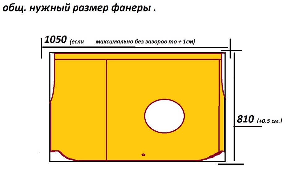 Толщина фанеры для дивана