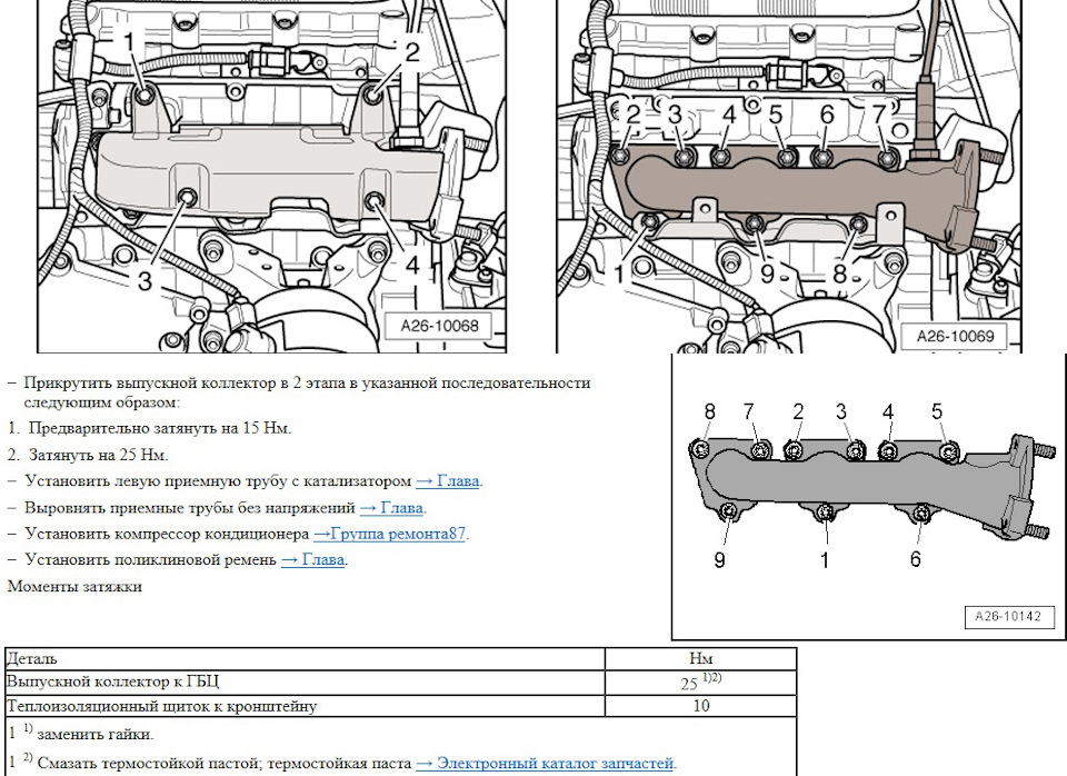 Фото в бортжурнале Audi A6 (C6)