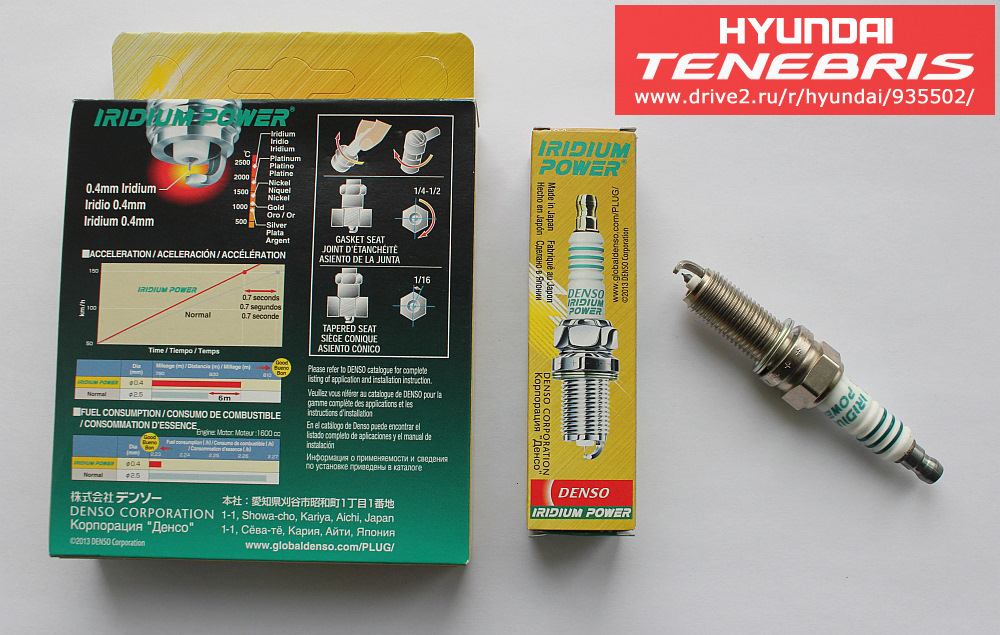 Свечи денсо на весту. Denso ixuh22i свеча зажигания "Iridium Power". Denso ixuh22i#4. Denso ixuh22ftt. Denso ixuh22i Применяемость.