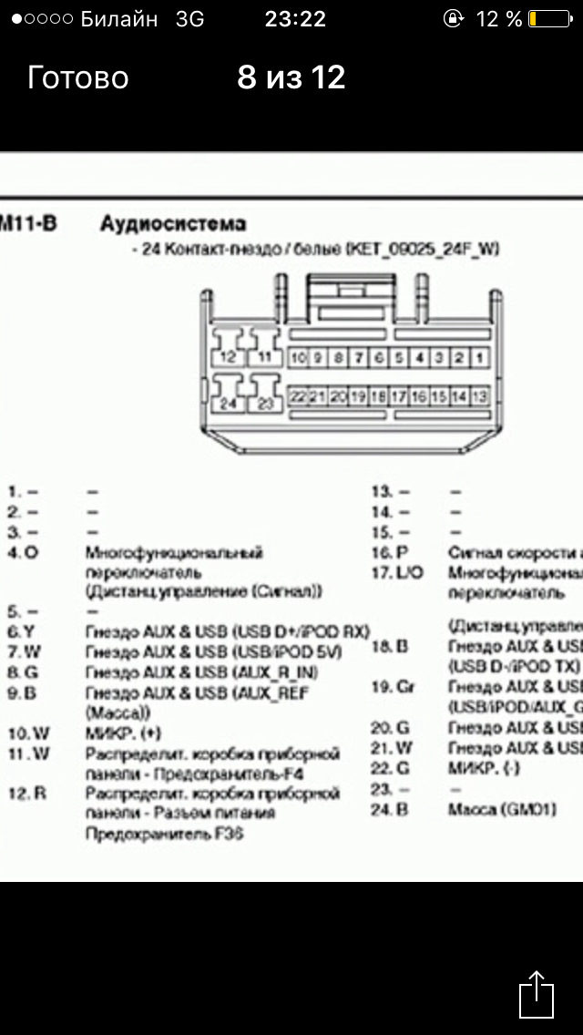 Мощность штатной магнитолы хендай солярис