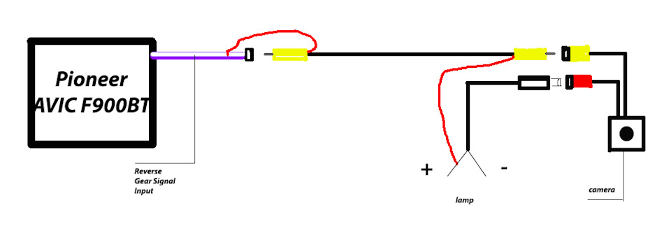 Камера заднего вида как подключить к магнитоле Проблема с установкой камеры заднего вида на AVIC F900BT - Skoda Octavia A4 Mk1,