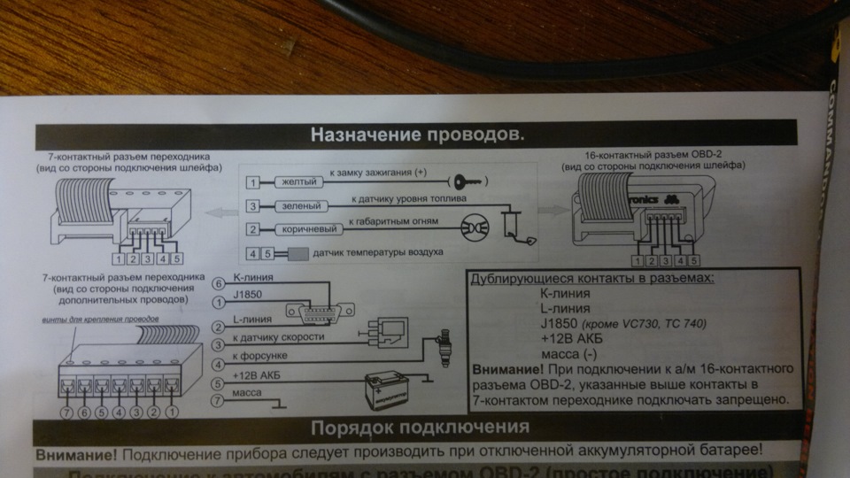 Стрела сдт c200x схема