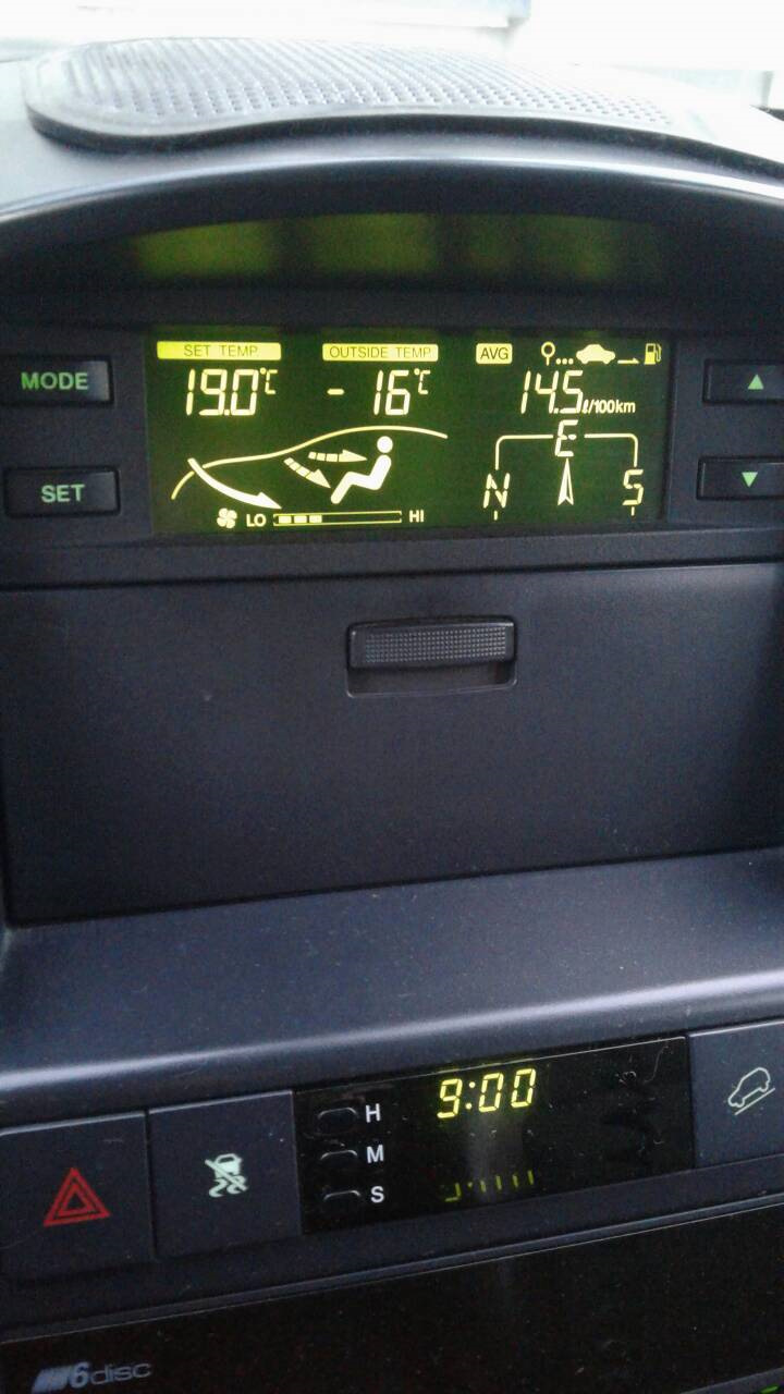 Расход Шевроле Каптива (бензин) С100 зимой — DRIVE2