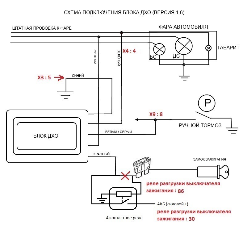 Как подключить ходовые огни. DRL дневные ходовые огни схема подключения. Схема подключения светодиодных ходовых огней. Схема включения ходовых огней после запуска двигателя. Схема подключения ходовых огней с блоком управления.