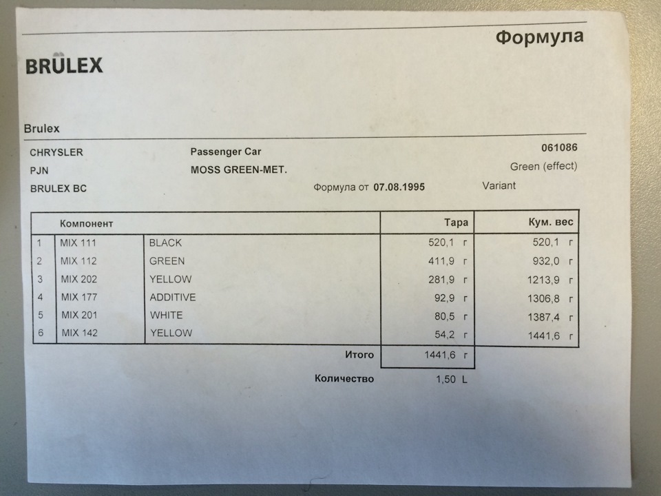 где на гранд чероки код краски. 1d9cdbcs 960. где на гранд чероки код краски фото. где на гранд чероки код краски-1d9cdbcs 960. картинка где на гранд чероки код краски. картинка 1d9cdbcs 960. Форум для колористов